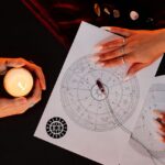 Mercury Retrograde 2024: Survival Guide & What to Avoid